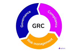 GRC